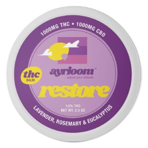 Ayrloom  Restore 1:1 Topical  1000MG THC : 1000MG CBD