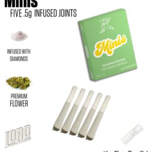 Blue Dream [Mini's]  Infused 5 Pack Pre-Roll  2.5g